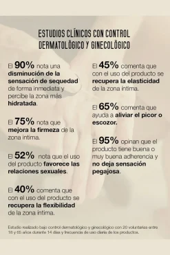 Salad Code Sérum protector íntimo beige Hot